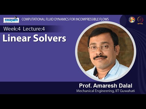 Computational Fluid Dynamics for Incompressible Flows Intro Video