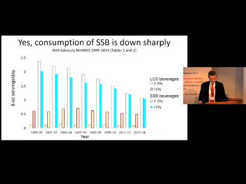 A presentation by Prof Adam Drewnowski at the ISA Conference 2018 video