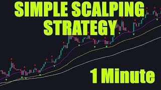 Easy 1 Minute Scalping Trading Strategy | Simple But Effective