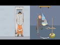 STAGES 31 60 SUPER PRISON ESCAPE GAMEPLAY 2