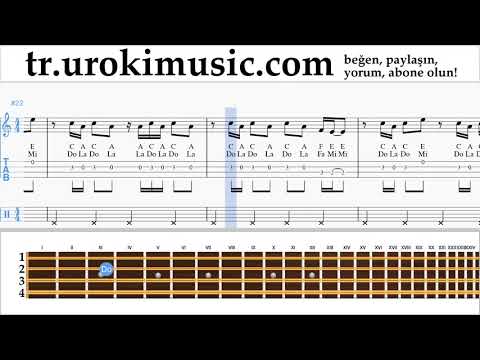 Mandolin dersleri Imagine Dragons - Thunder Notalar Eğitim um-i723