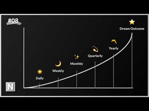 Just Notion #08 - Making Magic with the Monthly Review