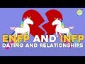An ENFP and INFP Romance? Is It Possible?! - #AskDan