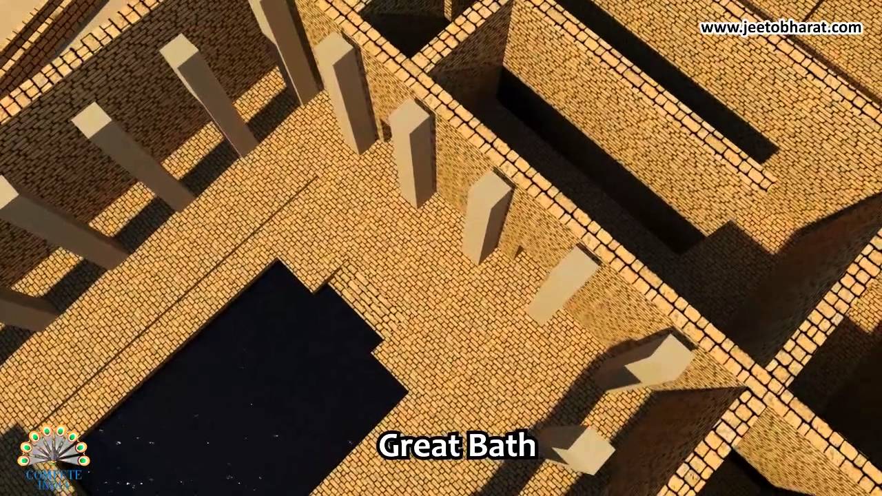 Indus Valley Civilization