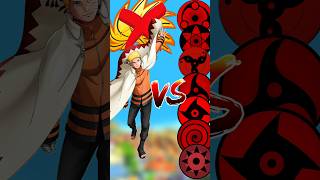 Download lagu #naruto (kurama🚫) 🆚 #mangekyosharingan || #madara (rinegan 🚫)🆚 #uzumakiclan || #sasuke (rinegan🚫) mp3