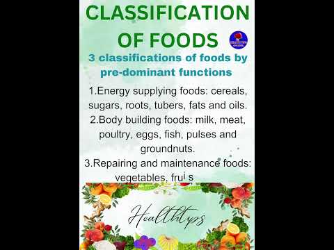 Classification of foods #HEALTHTIPS