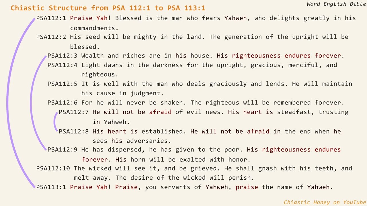 Chiastic Structure from Psalm 112:1 to Psalm 113:1 in World English Bible
