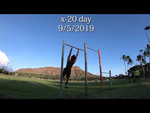 My long history for Swing 360