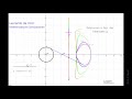 Leonardo Da Vinci Mathematische Simulationen