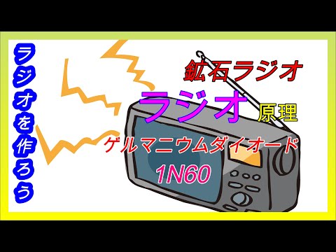 ラジデについて詳しく解説