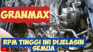 Download lagu Why is the Granmax's RPM so High? Here's the Complete Answer mp3 Download lagu Why is the Granmax's RPM so High? Here's the Complete Answer mp3