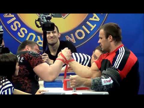 TOP 7 GREATEST ARM WRESTLERS OF ALL TIME!!!