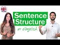English Sentence Structure - English Grammar Lesson