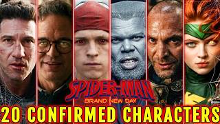 20 Confirmed Characters In Spider-man: Brand New Day - Backstories, Roles & Agendas - Explained MQDEFAULT Thumbnail