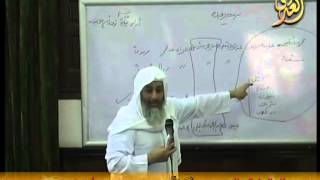 علل الداراقطنى الحديث رقم (143)21-6-2014