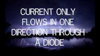 The GCSE Physics Revision Song (2015)
