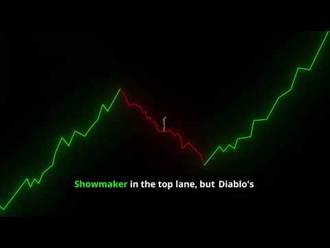 Witness ShowMaker's Epic Playmaking Skills! 🔥