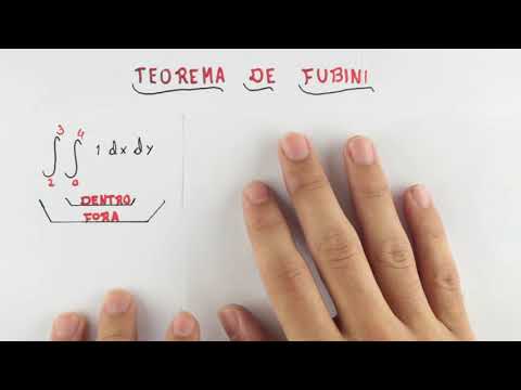 Integrais Duplas - Região Retangular e Teorema de Fubini