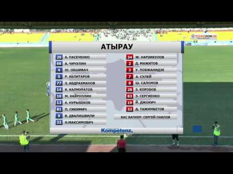 FC Atyrau vs FK Okzhetpes 2-1 Highlights - Kazakhstan Premier League