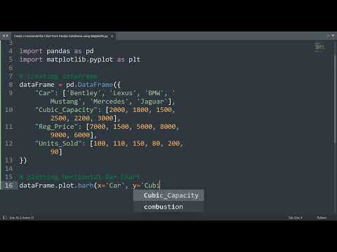 Create A Horizontal Bar Chart From Pandas Dataframe Using Matplotlib Python Data Science Coding