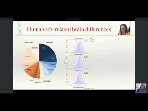 Madeline Lancaster, PhD – Examining human brain structure and function with cerebral organoids