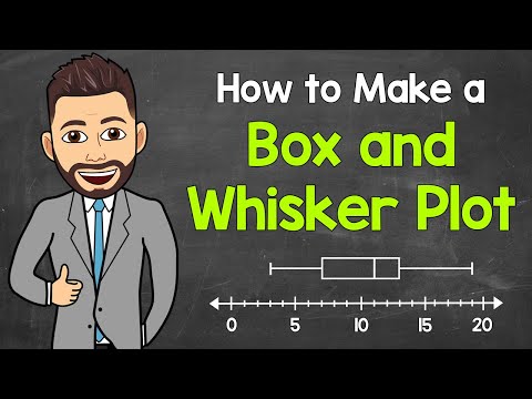 How to Make a Box and Whisker Plot (Box Plot) | Math with Mr. J