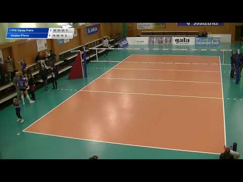 EX Z: Olymp - Přerov