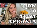 HOW TO TREAT CHILDHOOD APRAXIA OF SPEECH AT HOME Speedy Speech Sound Hand Cues Sound Progression