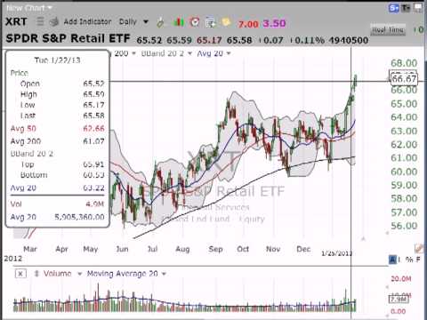お金の行き先を知りたいですか？  小売業を見よ(2013年1月25日)