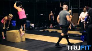What Is TRUFIT