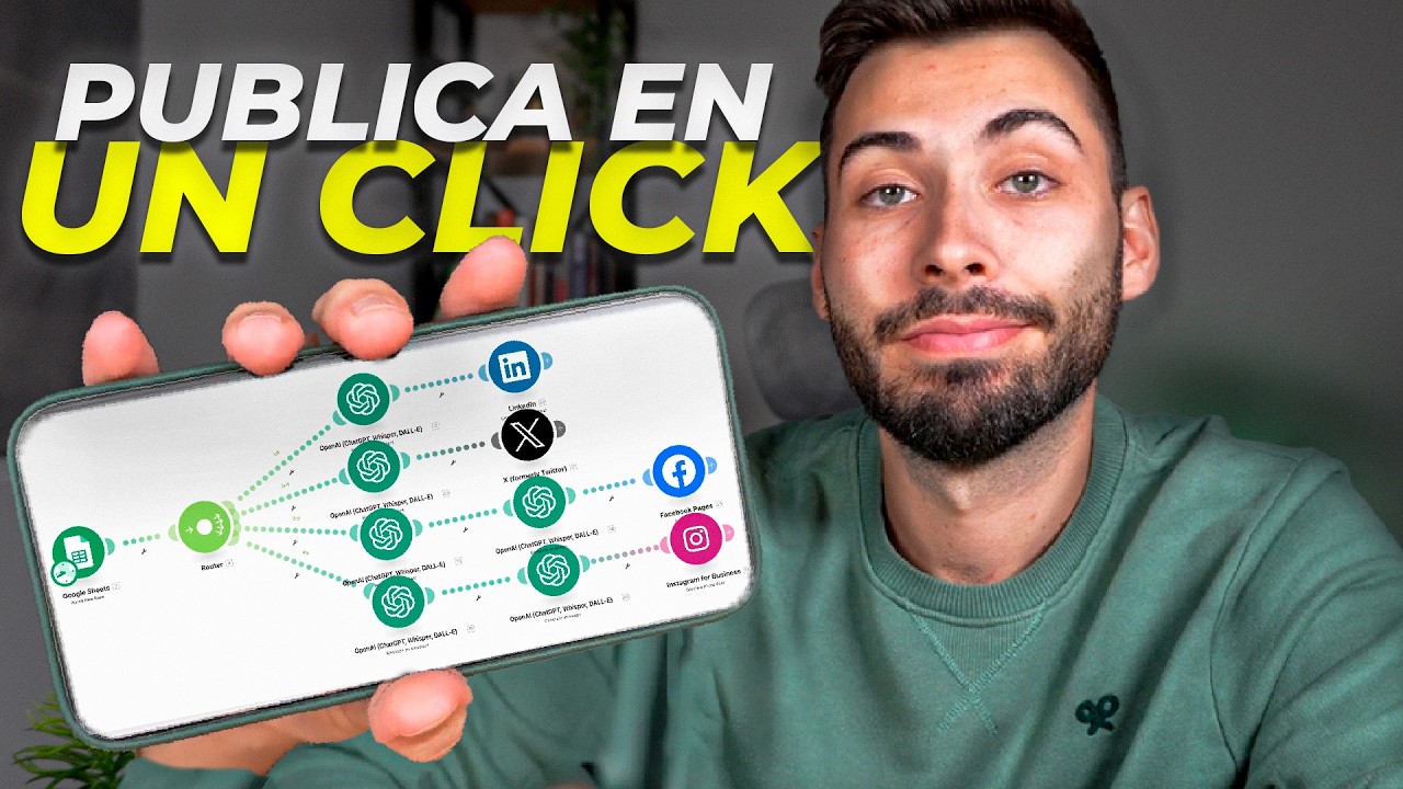 Automatiza las REDES Sociales por IA 🦾 Tutorial con Publicaciones Únicas Diarias FÁCIL Paso a Paso