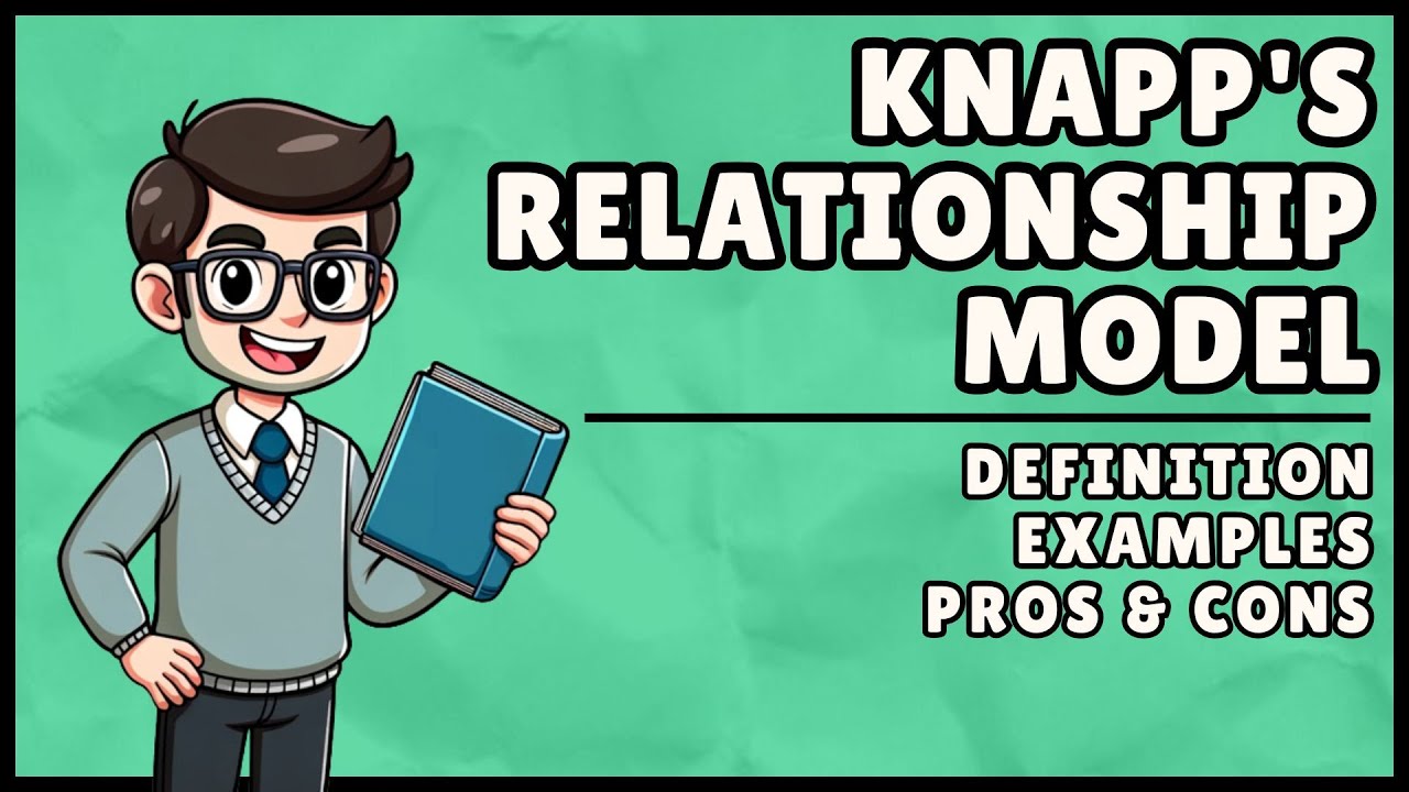Knapps Relationship Model (Easiest Explanation)