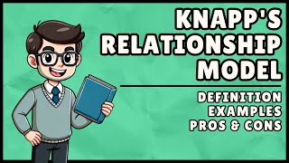 Knapps Relationship Model (Easiest Explanation)
