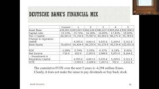 Session 19: The APV and Peer Group Approaches to Financing Mix
