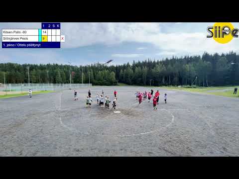 Aluesarja 2023 - F-pojat: Kipa 90 - Siipe