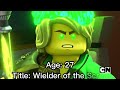 Evolution of Lloyd (Ninjago)