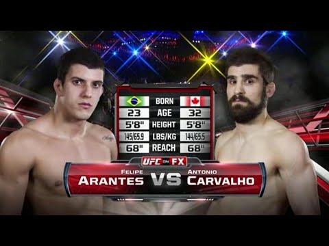 Felipe Arantes vs Antonio Carvalho full fight