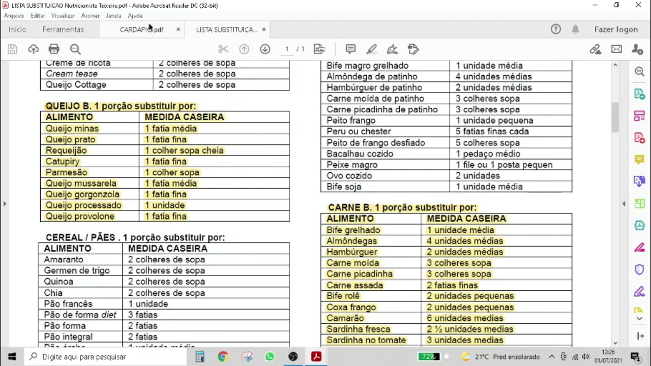 Lista de substituição de alimentos