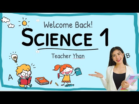 Science Grade 1 (Functions of the Parts of our Body) Teacher Yhan