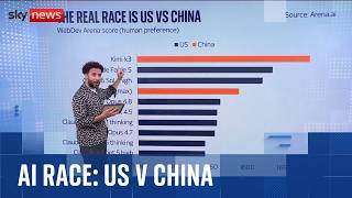 Is America losing control of the AI race?