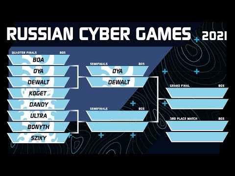 Dandy (T) vs UltrA (T) - RCG 2021 - Quarter Finals -  $10 000 Tournament Final Stage!