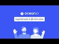 Ocean.io explained in 2 minutes l Find the right companies and right people at the right time