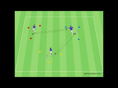 Technik - Schnelligkeit - Klau den Ball - Fussballtraining