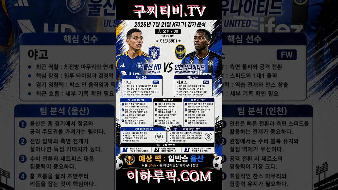 7월 21일 K리그1 전 경기 분석???? 제주·울산·전북 예상픽 총정리