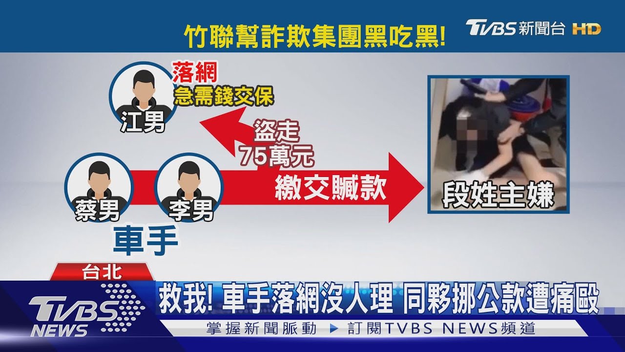 車手吞公款!竹聯天蠍堂大哥 怒發懸賞專刊