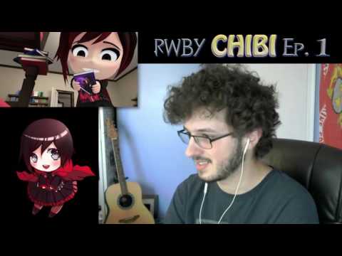 Let's Watch RWBY Chibi Episode 1