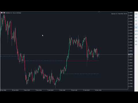 Video GDXM Period Open Line