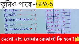 এসএসসি রেজাল্ট কিভাবে হিসাব করা হয় ?( How to calculate GPA in SSC )