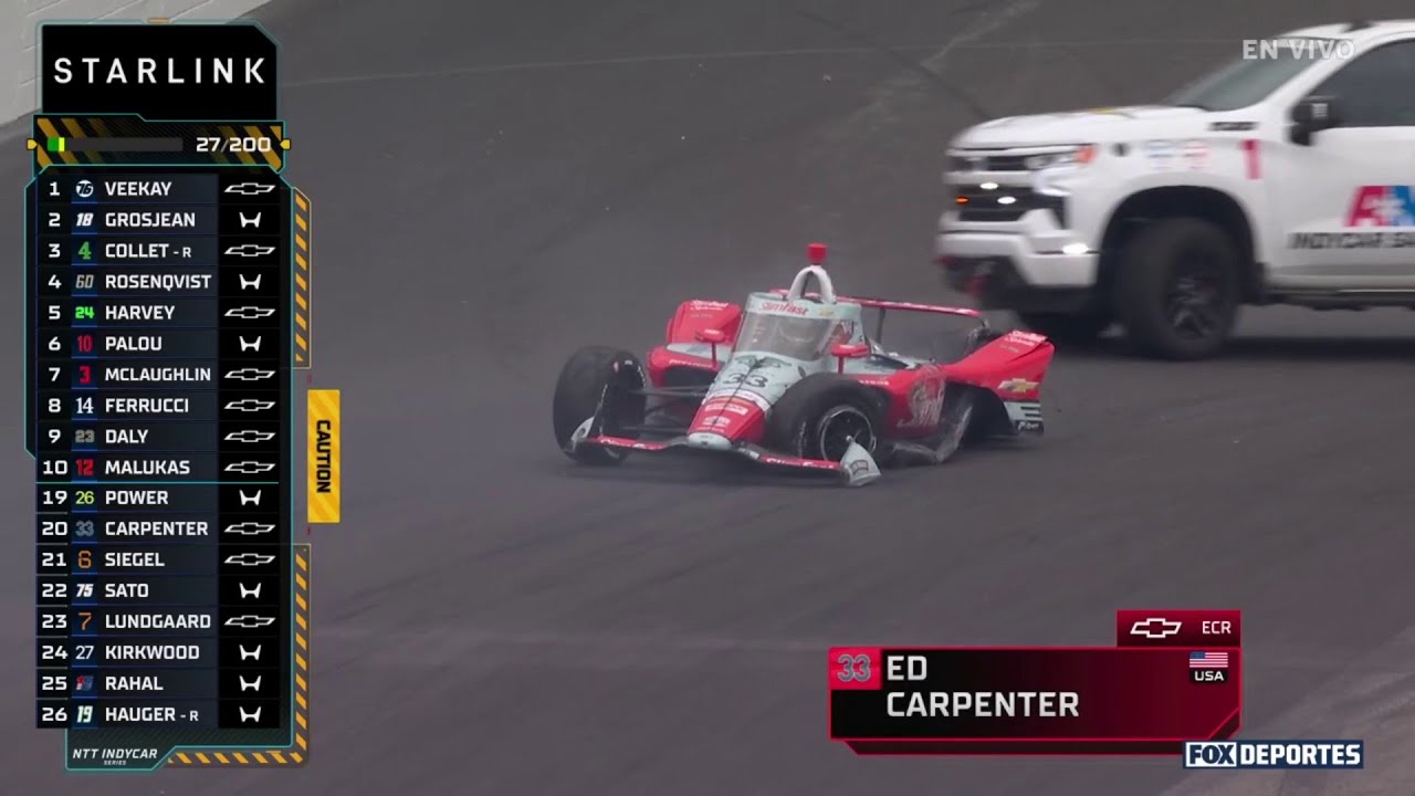 🟡💥 ¡SE TERMINÓ PARA CARPENTER! Apenas se reanudaba la carrera | IndyCar