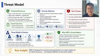 OSDI '26 - USEC: A User-Requirement-Driven Mandatory Access Control Fr